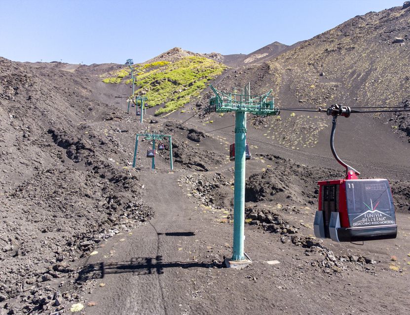 Funivia Dell'etna: Priority Cablecar Return Ticket - Highlights