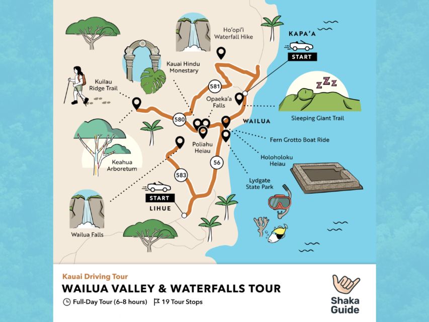 Kauai Tour Bundle: Self-Drive GPS Road Trip - Booking Details