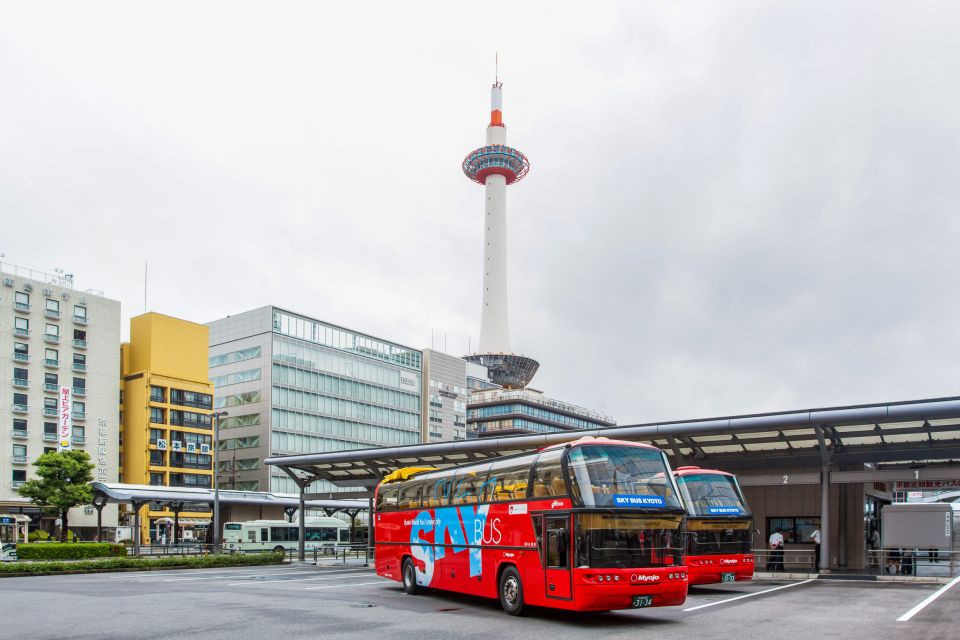 Kyoto: Hop-on Hop-off Sightseeing Bus Ticket - Flexible Hop-on Hop-off Experience