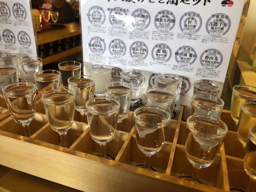 Kyoto: Sake Brewery and Tasting Tour in Fushimi - Inclusions