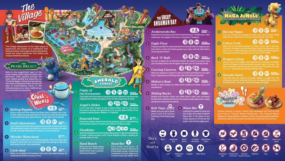 Phuket: Andamanda Water Park Ticket & Optional Transfer - Family-Friendly Activities and Attractions