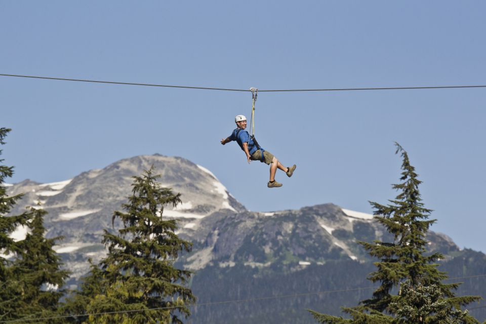 Whistler Zipline Experience: Ziptrek Eagle Tour - Participant Restrictions and Requirements