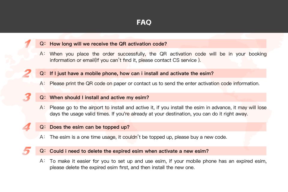 10 Asian Regions: Esim Data Plan - Usage Considerations