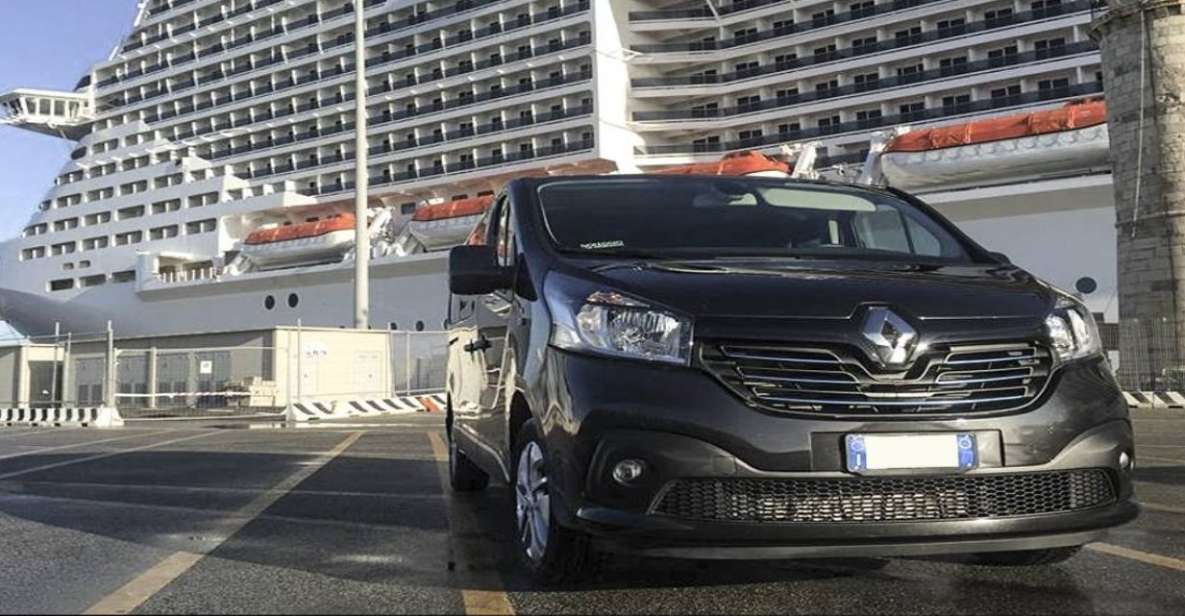 From Civitavecchia Port: Private 1-Way Transfer to Rome - Luggage Allowance