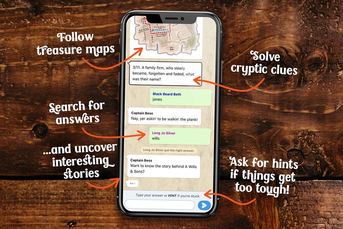 Fun, Flexible Treasure Hunt Around Manchester With Cryptic Clues & Hidden Gems - Meeting and Pickup Details