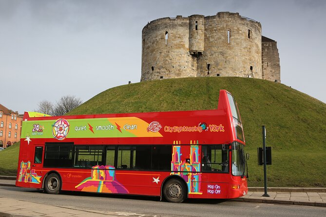 York City Pass: Access 25+ Attractions for One Great Price - Variety of Attractions to Explore