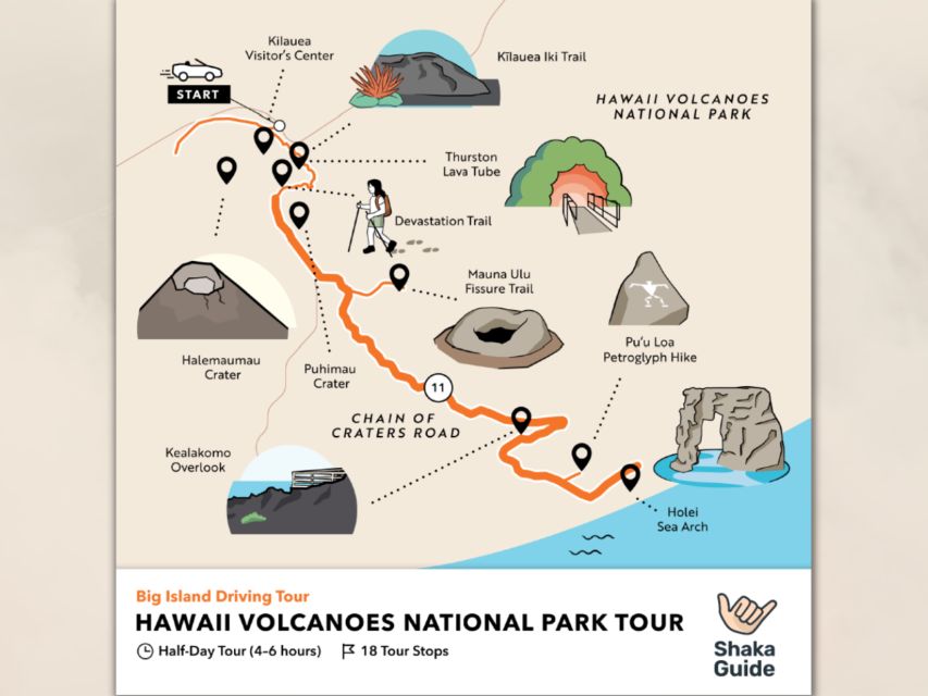 Big Island Tour Bundle: Self-Drive Sightseeing Road Trip - Volcanic Activity and Landscape