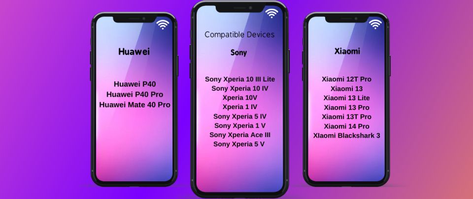 Esim for Europe - Data Plans - Usage Guidelines