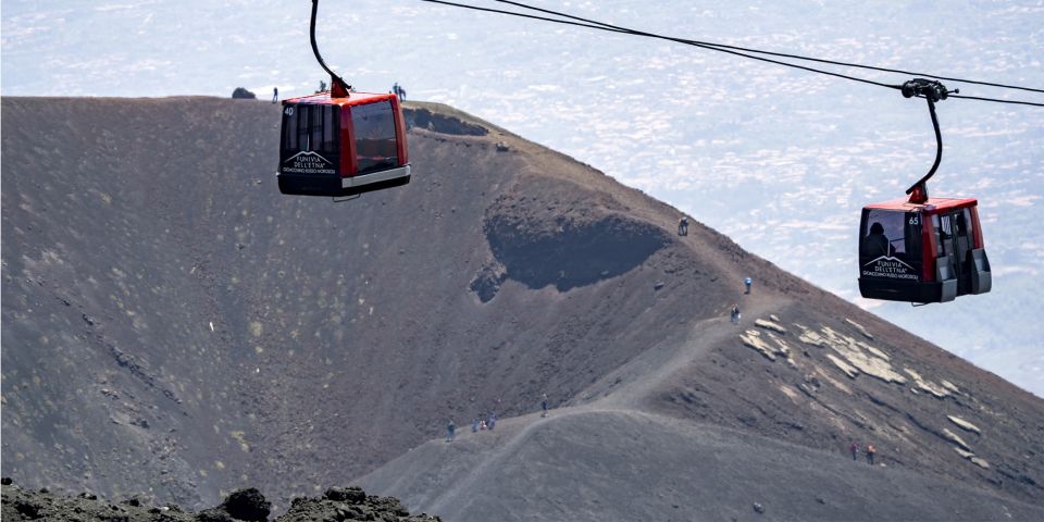 Funivia Dell'etna: Priority Cablecar Return Ticket - Reserving Your Ticket