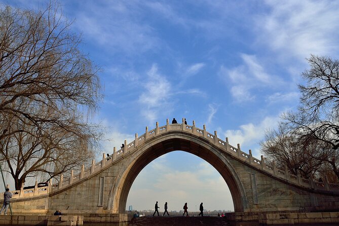 Mutianyu + Ming Tombs or Summer Palace Private Day Tour - Inclusions and Exclusions