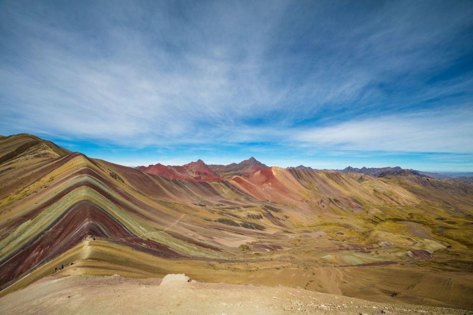 Private Tour 4 Days - Rainbow Mountain+Machu Picchu+Hotel 3☆ - How to Book the Tour