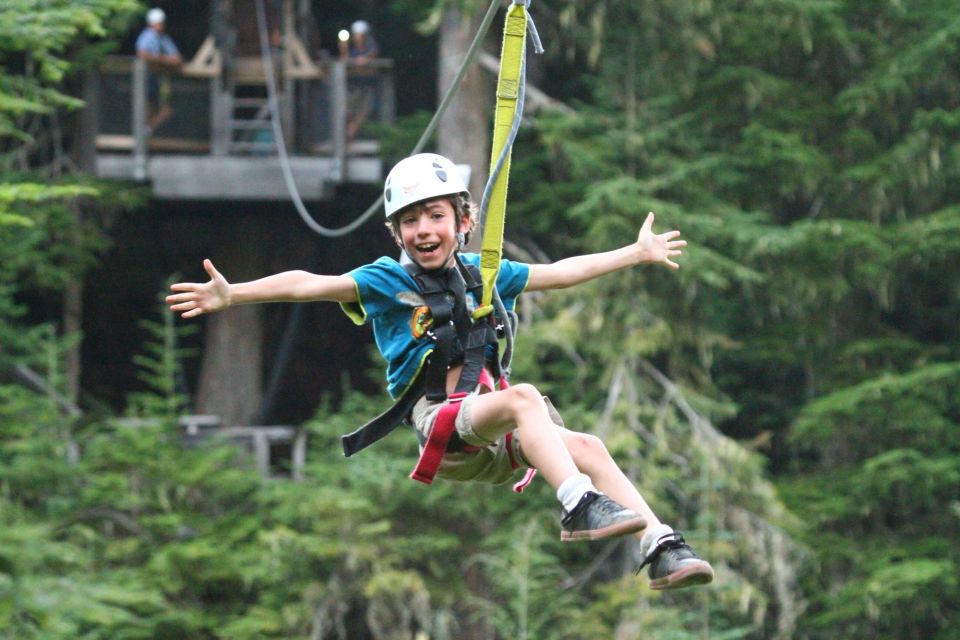 Whistler Zipline Experience: Ziptrek Bear Tour - Frequently Asked Questions