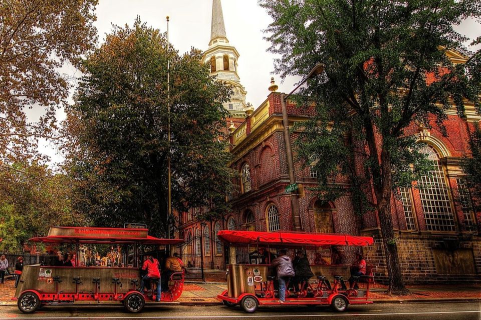 Philadelphia: Sightseeing Day Pass for 35+ Attractions - Iconic Landmarks and Experiences