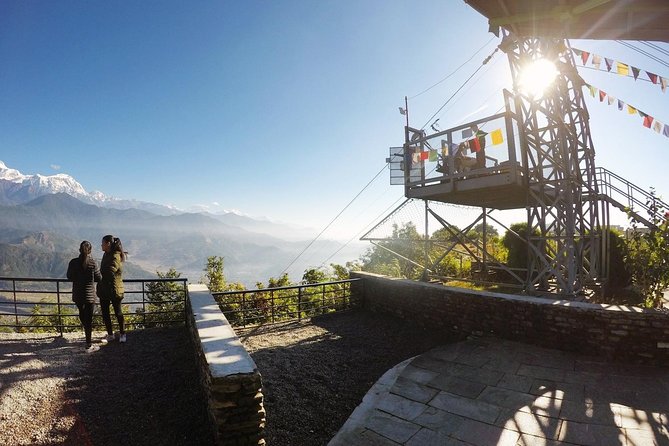 ZipFlyer Nepal - The Worlds Steepest Zip-line - Reaching Thrilling Speeds