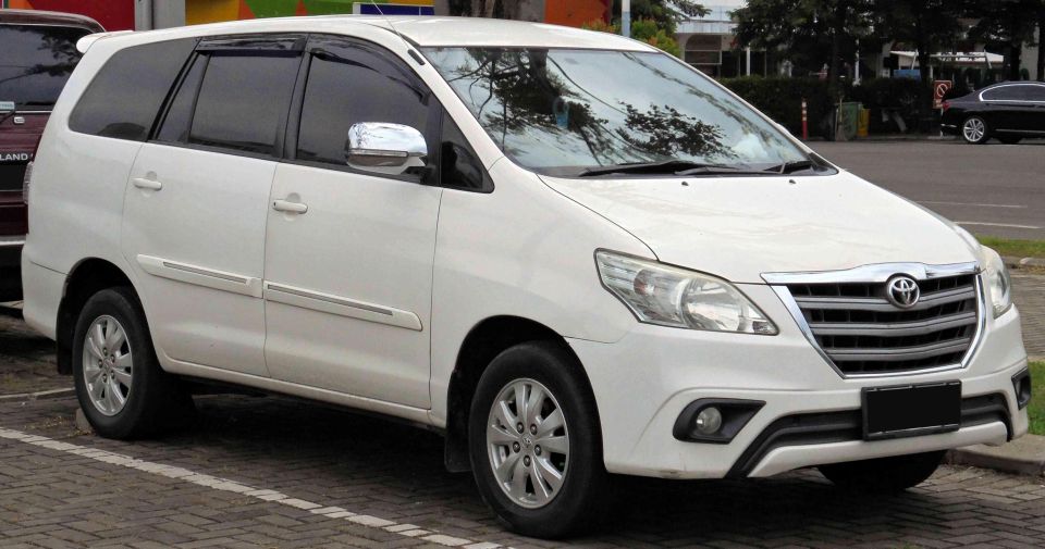 Bali: Private Car Charter With English-Speaking Driver - Reservation and Cancellation Policy