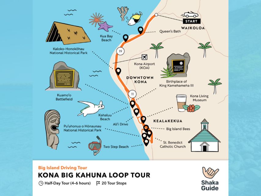 Big Island Tour Bundle: Self-Drive Sightseeing Road Trip - Green Sand Beach and Malasadas