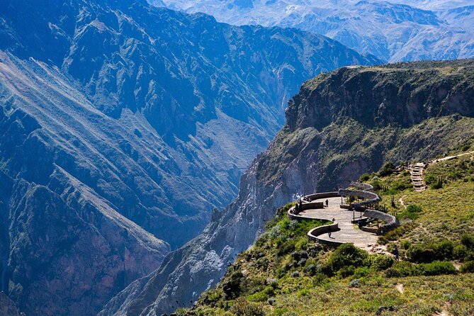 Colca Full Day Tour - Key Points