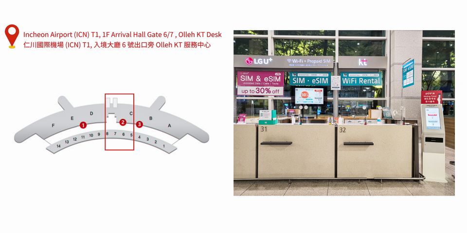 Incheon Airport: Korea SIM With SKT 4G Unlimited Data - Key Points