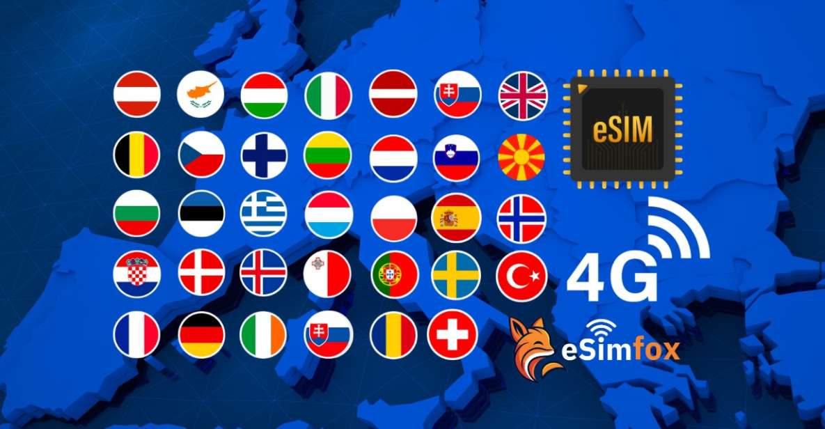 Esim Europe and UK for Travelers - Understanding Esim Technology