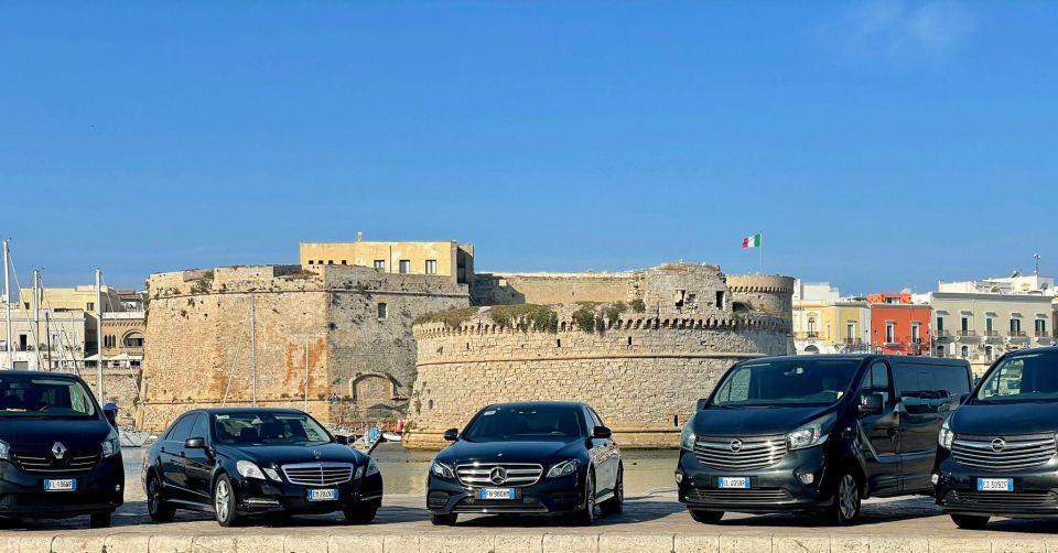 One Day Trip to Ostuni and Alberobello