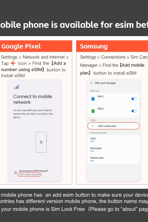 Thailand: Esim Roaming Mobile Data Plan