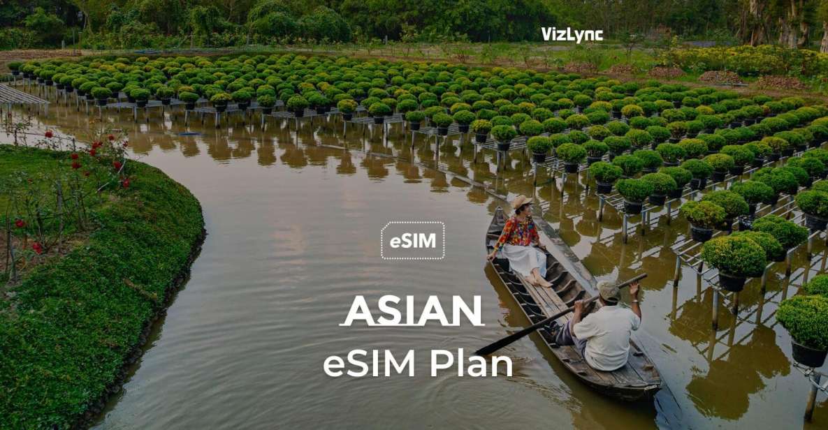 Asia Travel Esim Plan for 8 Days With 6GB High Speed Data - Key Features and Benefits