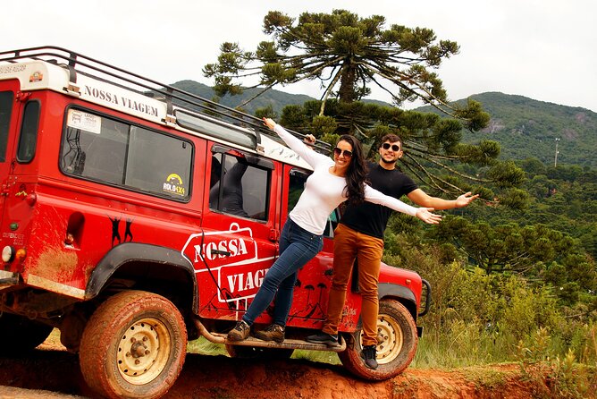 CityTour - Key Attractions to Visit
