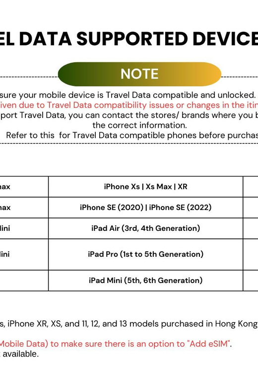 Europe: 4G Esim Unlimited Data Roaming for Tourist - Pricing Details for Tourists