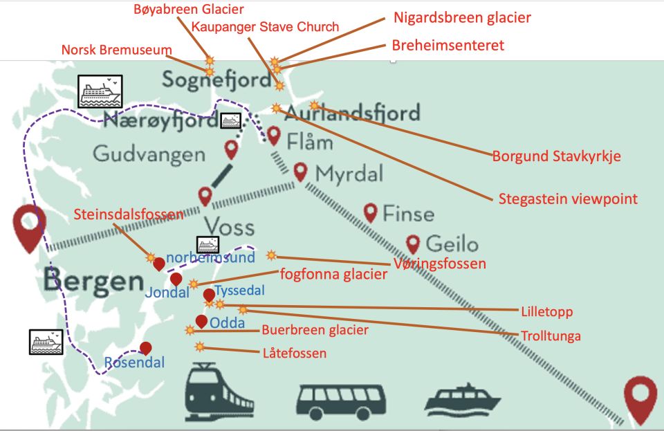 Flexible Tour to Hardangerfjord Vøringsfossen or Glacier - Itinerary Highlights