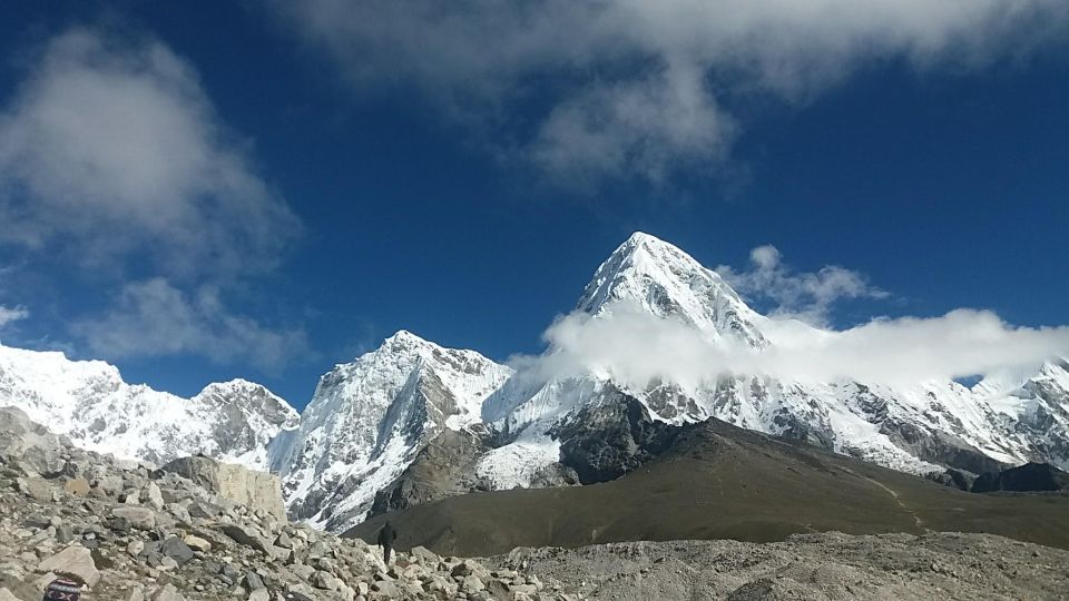 Kathmandu Budget: 20 Day Everest Base Camp,Kalapatthar Trek - Itinerary Details