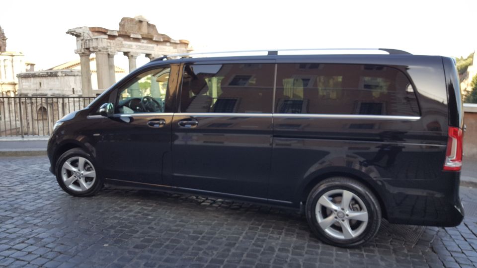 Rome Private Day Tour From Civitavecchia Port - Itinerary and Highlights