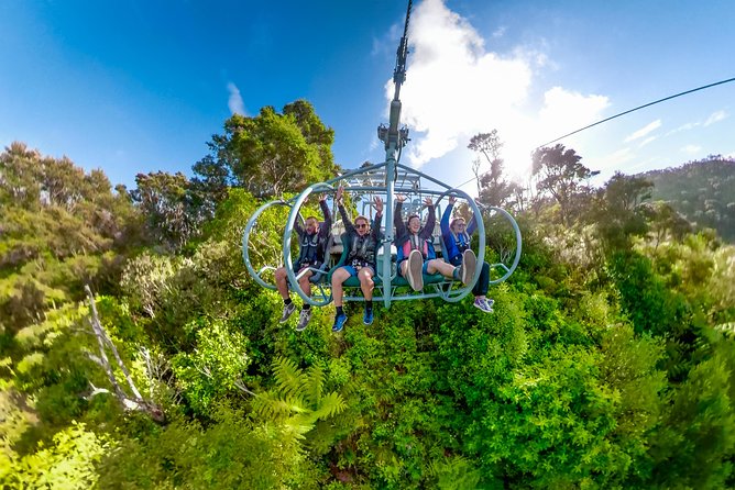 SKYWIRE Experience - Booking and Availability