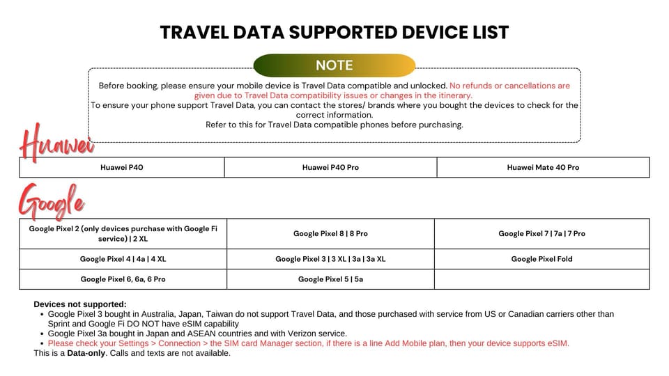 Europe: 4G Esim Unlimited Data Roaming for Tourist - Connectivity Across Europe