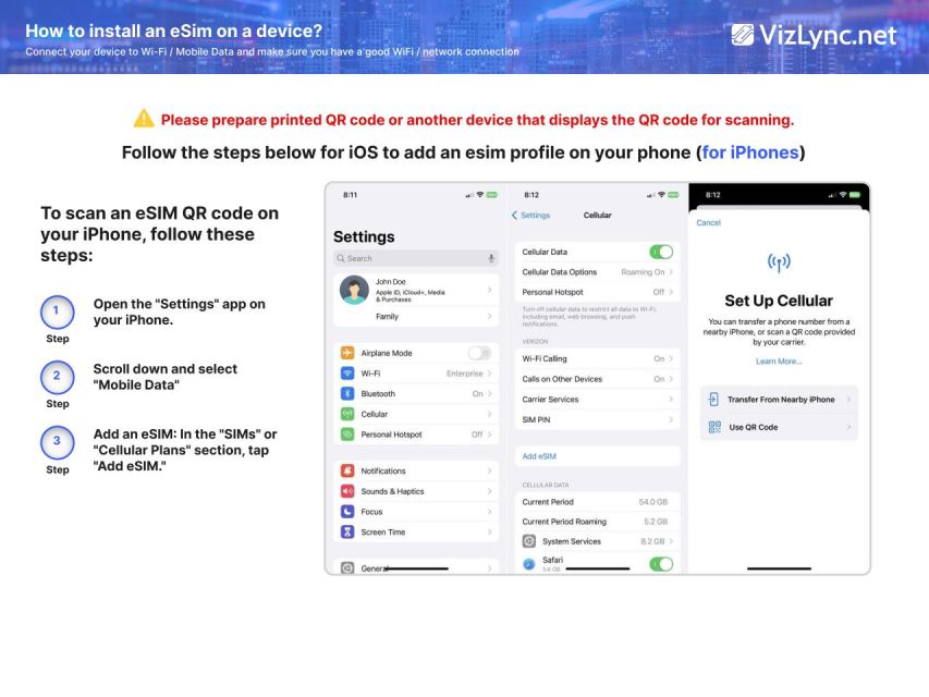 Global: Esim High-Speed Mobile Data Plan - Activation Process