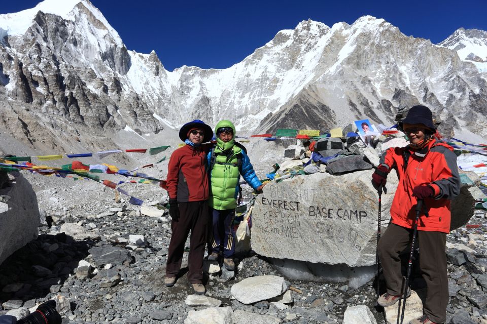 Helicopter Tour to The Ultimate Everest - Pricing Details