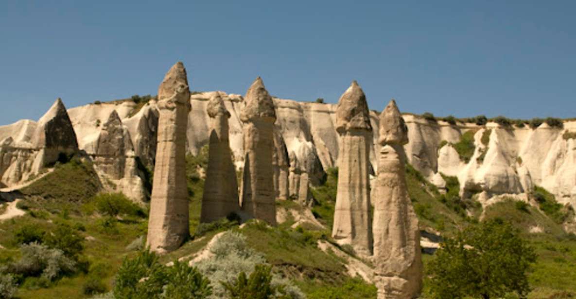 Private Tour of Places to Visit in Cappadocia - Key Attractions and Activities