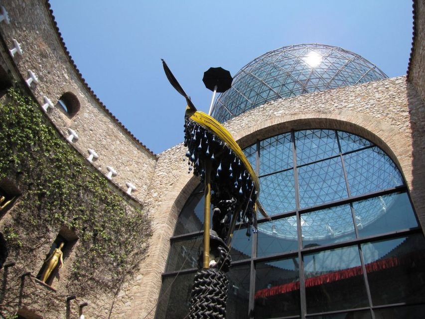 Barcelona: Day Trip to the Dalí Theatre-Museum in Figueres - Location and Museum Story