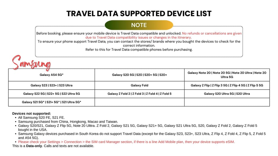 Europe: 4G Esim Unlimited Data Roaming for Tourist - Easy Activation Process
