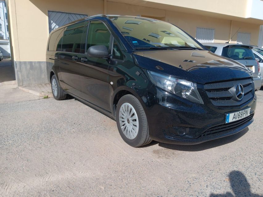 Faro Airport to Tavira: Private Transfer Service - Validity and Cancellation Policy