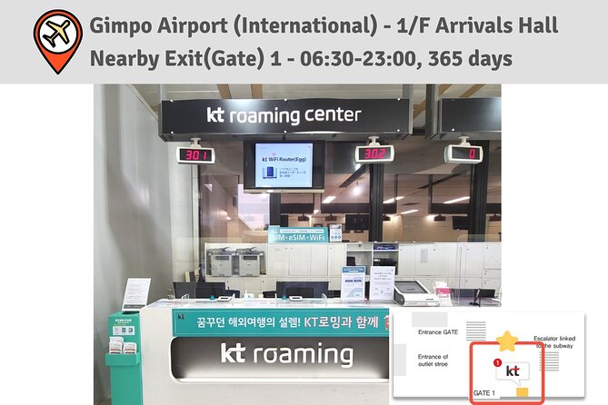 Korea SIM Card With SKT Unlimited Local Data & Incoming Calls - Booking Information