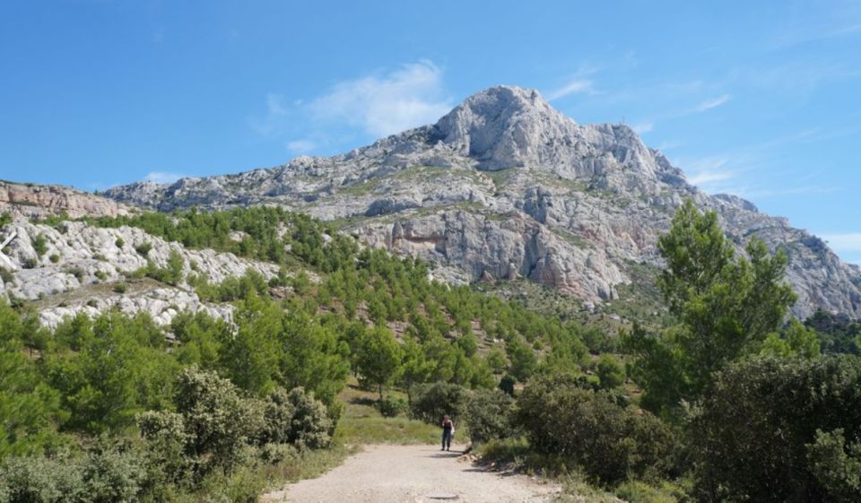 Provence: 5 Days Watercolor Landscaping Painting Classes. - Cancellation Policy