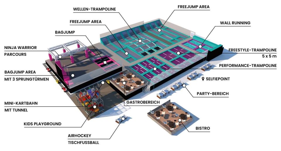 Zahmer Kaiser Trampoline Park: Entrance Fee - Safety Guidelines