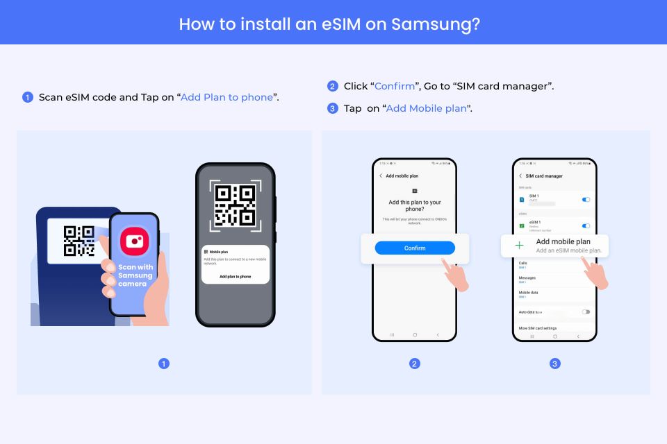 Cali: Colombia Esim Roaming Mobile Data Plan - How to Activate Esim