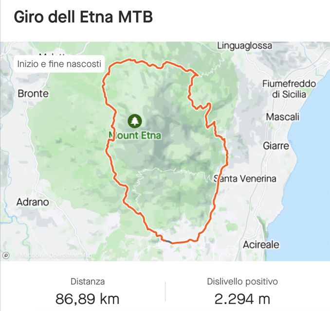 Etna Crater Bike Tour - Volcanic Landscape and Views