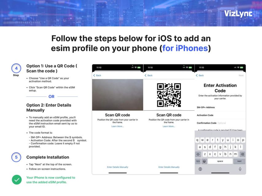 Stay Connected Across Latin America With Our Data-Only Esims - Recommended Activities in Mexico City