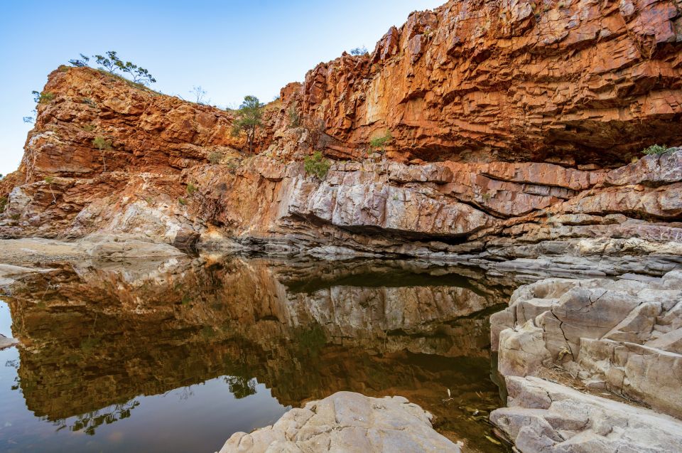 West MacDonnell Ranges: A Self-Guided Driving Tour - Background