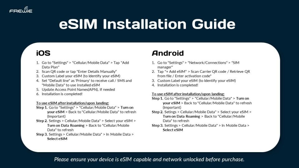 Italy (Europe) Data Esim : 0.5gb to 2gb/Daily - 30 Days - Frequently Asked Questions