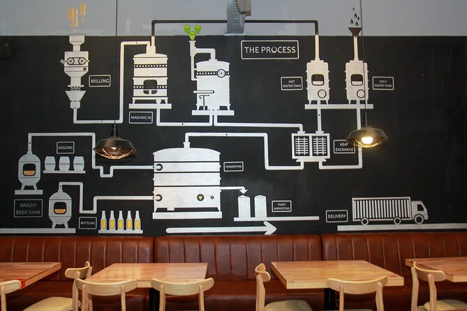 The Original Craft Beer Tour of Hanoi - Logistics and Booking Information