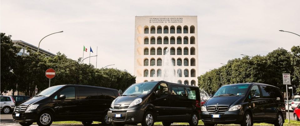 Rome: Private Transfer to Fiumicino or Ciampino Airport - Customer Reviews