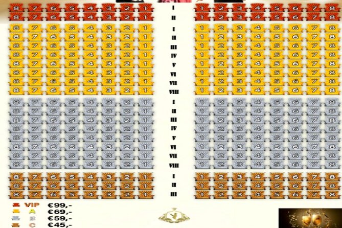 Wiener Royal Orchester Concert Only - Tips for Attendees